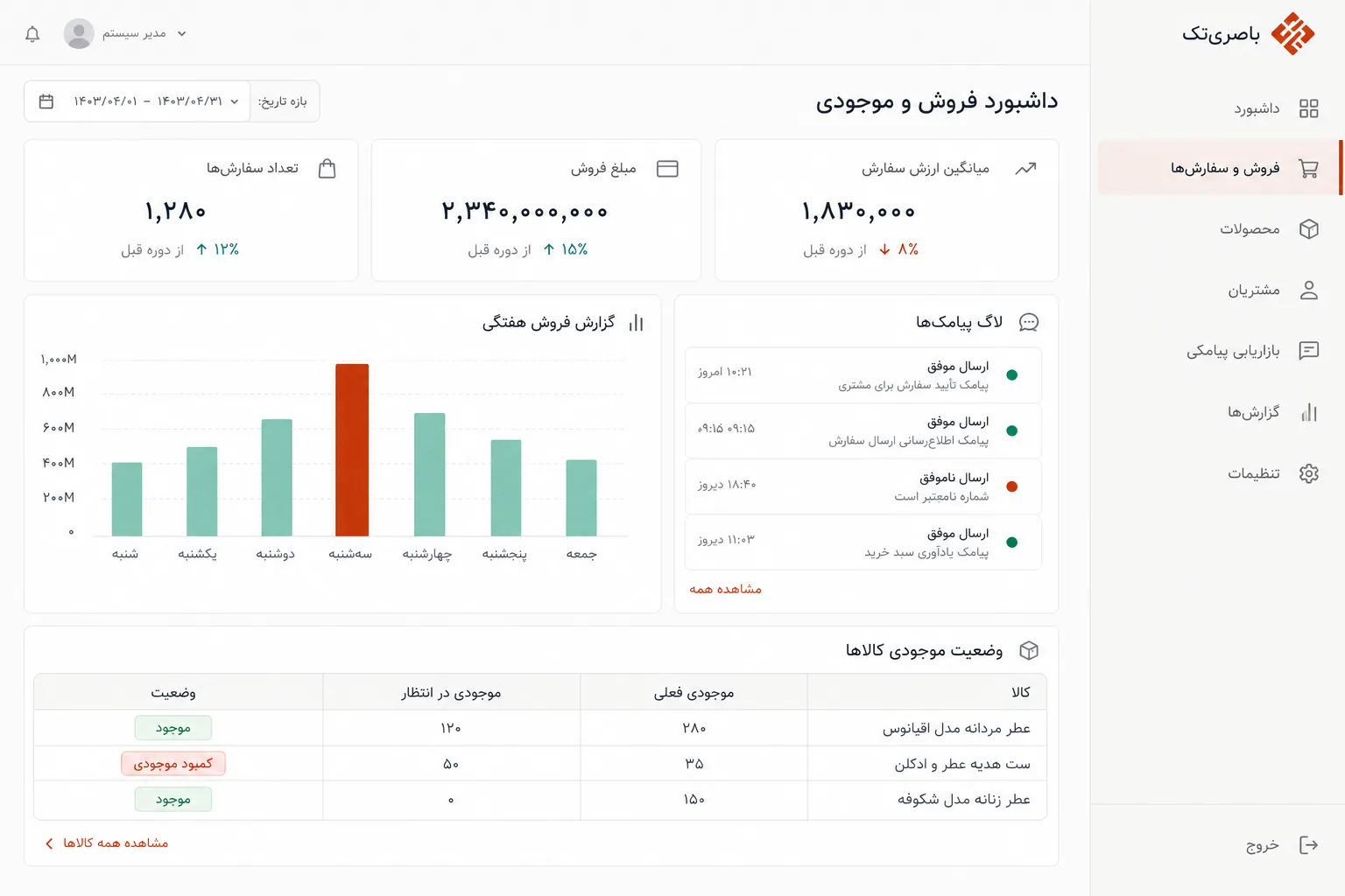 پنل موجودی، گزارش فروش و لاگ پیامک